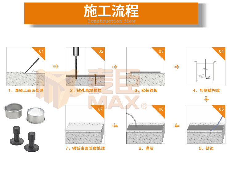 粘钢胶施工流程