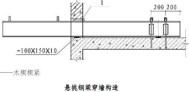 麦臣植筋胶厂家